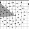 Workblog: C.R.A.S.H-961 - Képkivágások